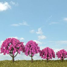 model trees